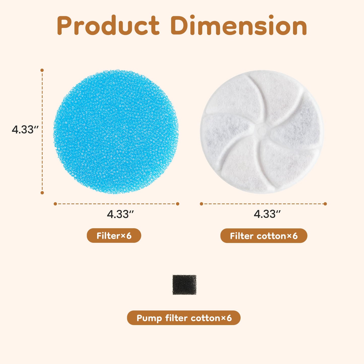 Keygarzone Cat Water Fountain Filter: Replacement for ZCW001, 6 Pack Pet Water Fountain and Pump Filters for Cats & Dogs, 5-Layer Activated Carbon Filters