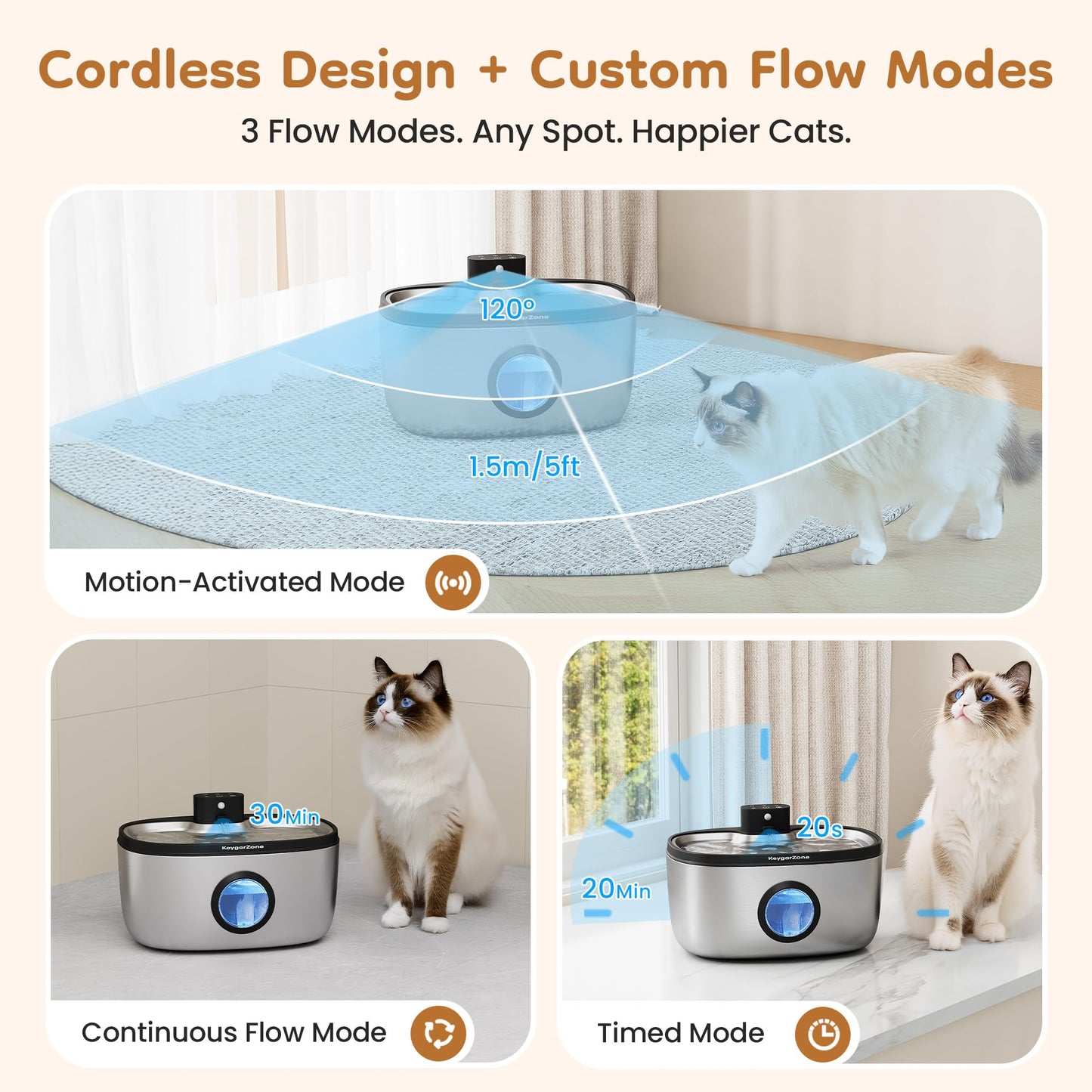 Keygarzone Wireless Cat Water Fountain: 5L Stainless Steel Pet Water Fountain for Cats & Dogs, Automatic Battery Operated Water Dispenser, Ultra-Quiet Indoor Fountain with Filter
